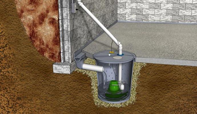 sump pump illustration